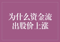 股市谜题：资金外流下的股价涨跌之谜