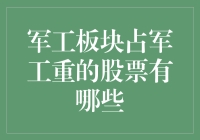 军工板块核心股票分析：构建国防工业投资组合