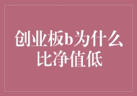 股民的日常：创业板B为何与净值做斗争