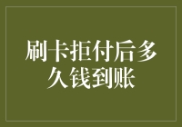 当刷卡拒付遇上拖延症：你的钱究竟什么时候会到手？