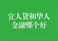 从宜人贷到华人金融：谁是贷款行业的状元？