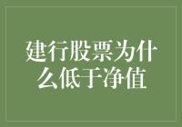 建行股价为何低于净值？揭秘背后的真相！