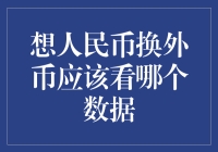 当人民币蹦迪：如何用它跳上外汇的舞池？