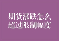 期货市场波动与极端价格限制措施解析