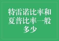 投资界的秘密武器：揭秘特雷诺比率和夏普比率的真相！