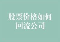 股票价格回流公司机制探析与创新路径