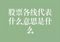 股票各线到底在玩啥？让人一头雾水的术语解读！