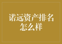 探索诺远资产排名：金融投资领域的佼佼者