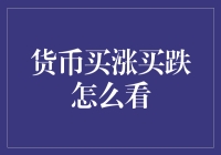 从宏观经济视角解析货币买涨买跌策略